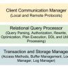 Architecture of a Relational Database Management System Database Systems & Subsytems