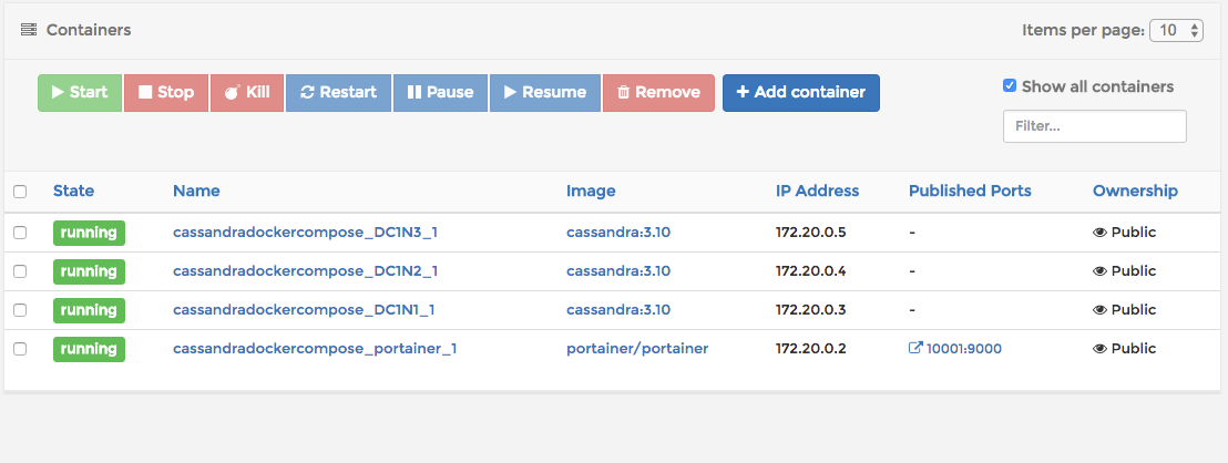 Cassandra Cluster Containers