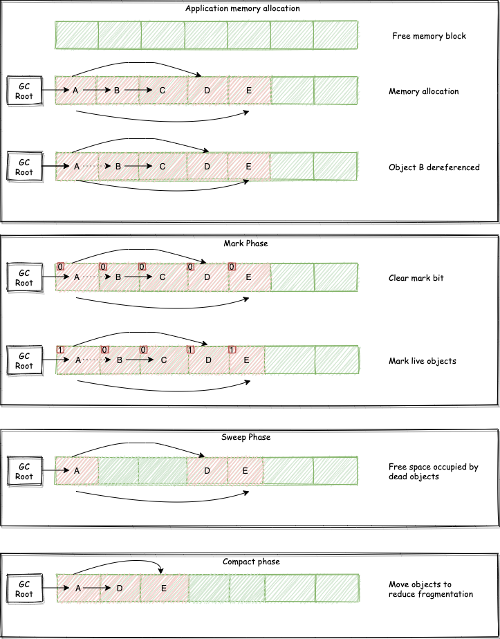 xMark_Sweep_Compact.png,qx60851.pagespeed.ic.3XG4GWQHMt.webp