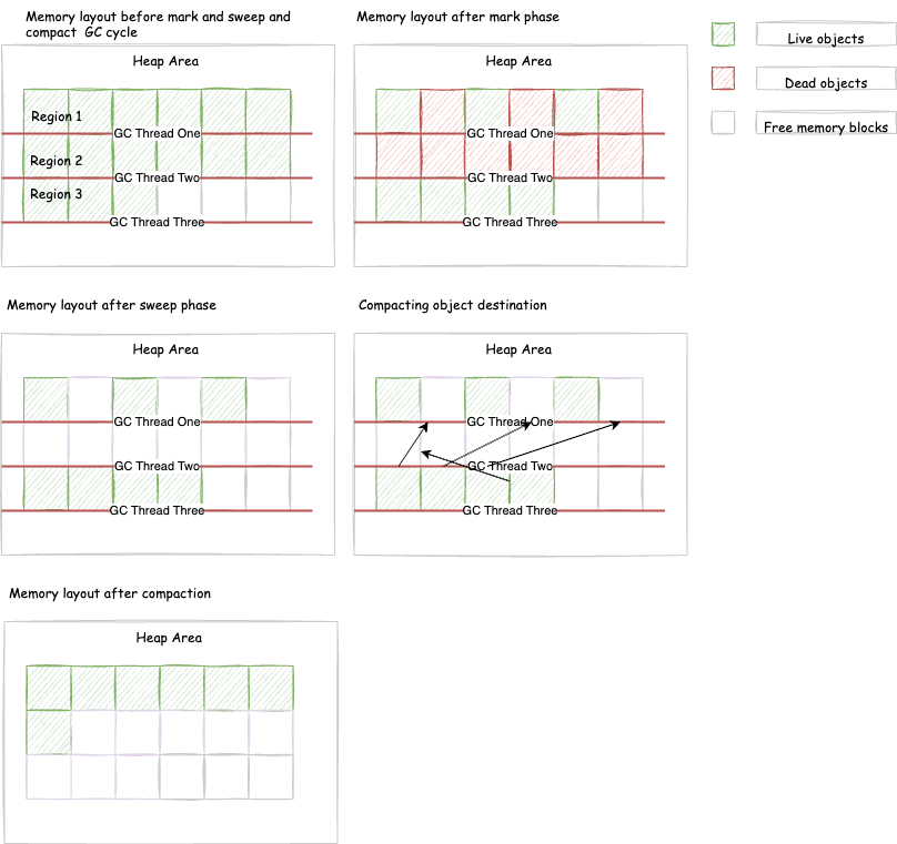 xParallel_Collection_Phases.png,qx60851.pagespeed.ic.Jjn03DMLyA.webp